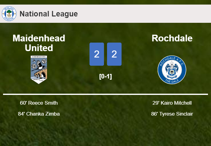 Maidenhead United and Rochdale draw 2-2 on Saturday
