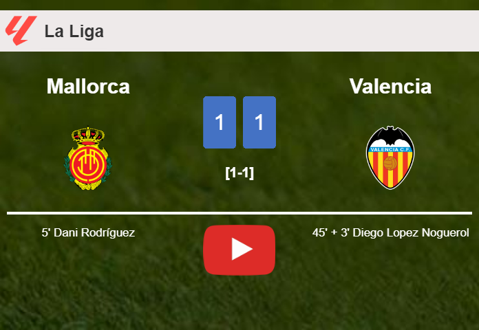 Mallorca and Valencia draw 1-1 on Saturday. HIGHLIGHTS