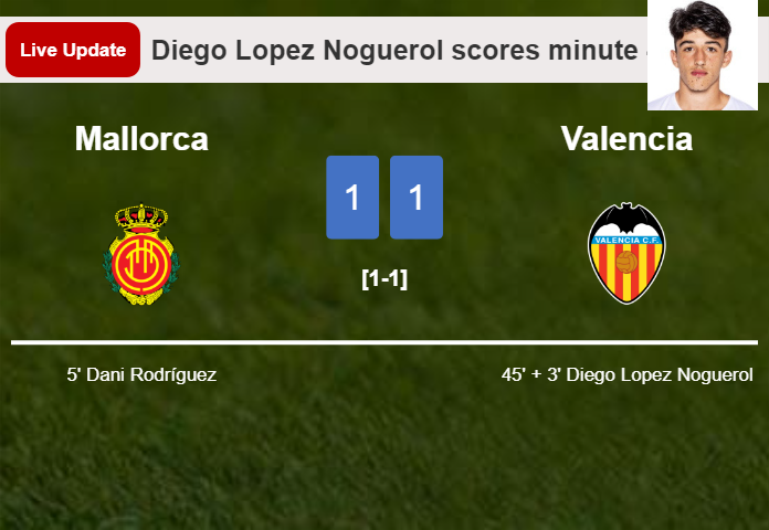 LIVE UPDATES. Valencia draws Mallorca with a goal from Diego Lopez Noguerol in the 45 minute and the result is 1-1