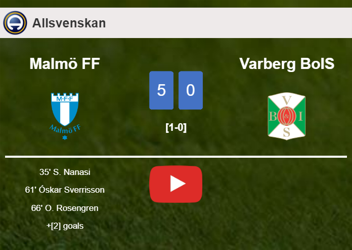Malmö FF obliterates Varberg BoIS 5-0 showing huge dominance. HIGHLIGHTS