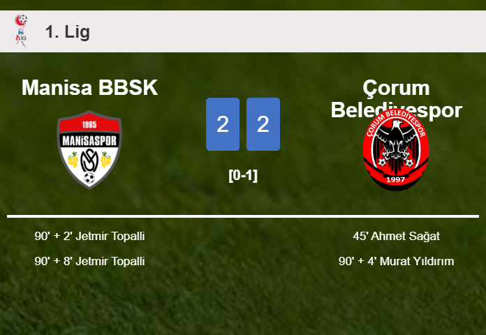 Manisa BBSK and Çorum Belediyespor draw 2-2 on Sunday