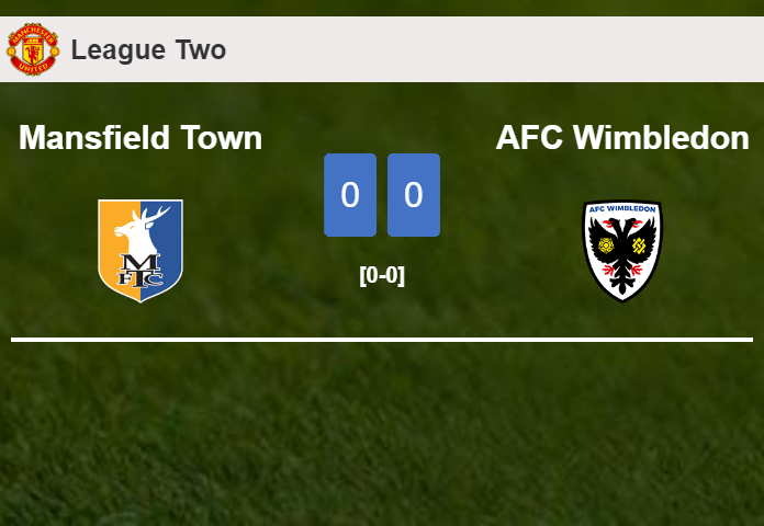 Mansfield Town draws 0-0 with AFC Wimbledon with James Tilley missing a penalt