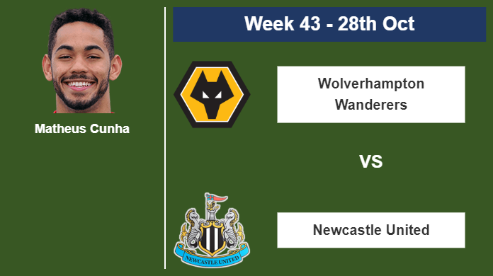FANTASY PREMIER LEAGUE. Matheus Cunha stats before playing against Newcastle United on Saturday 28th of October for the 43rd week.