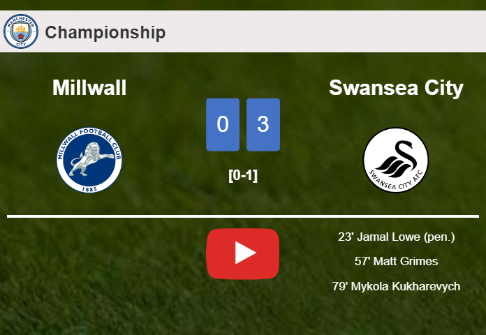 Swansea City prevails over Millwall 3-0. HIGHLIGHTS