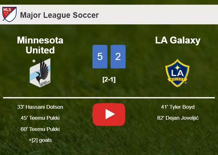 Minnesota United wipes out LA Galaxy 5-2 playing a great match. HIGHLIGHTS