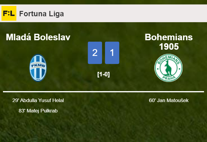 Mladá Boleslav prevails over Bohemians 1905 2-1