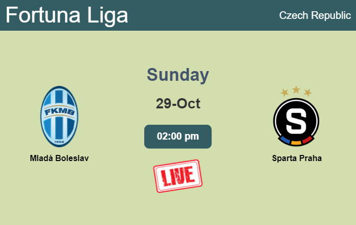 How to watch Mladá Boleslav vs. Sparta Praha on live stream and at what time