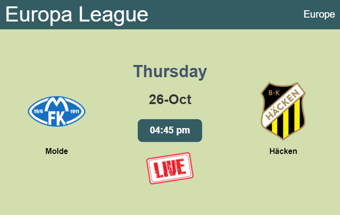 How to watch Molde vs. Häcken on live stream and at what time
