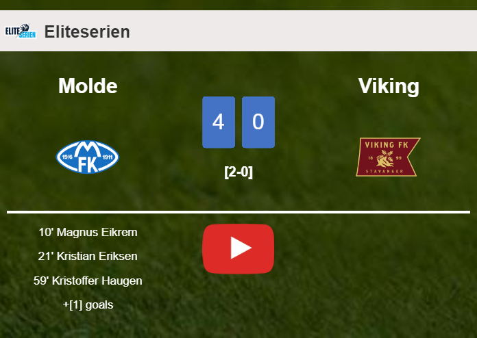 Molde destroys Viking 4-0 after playing a great match. HIGHLIGHTS