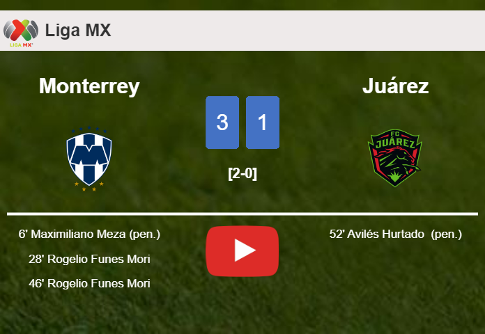 Monterrey conquers Juárez 3-1. HIGHLIGHTS