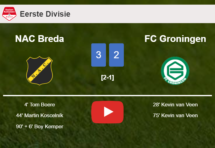 NAC Breda defeats FC Groningen 3-2. HIGHLIGHTS