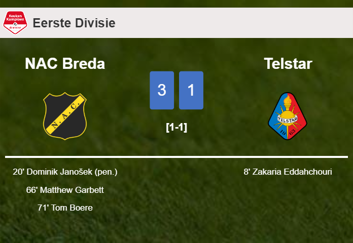NAC Breda beats Telstar 3-1 after recovering from a 0-1 deficit