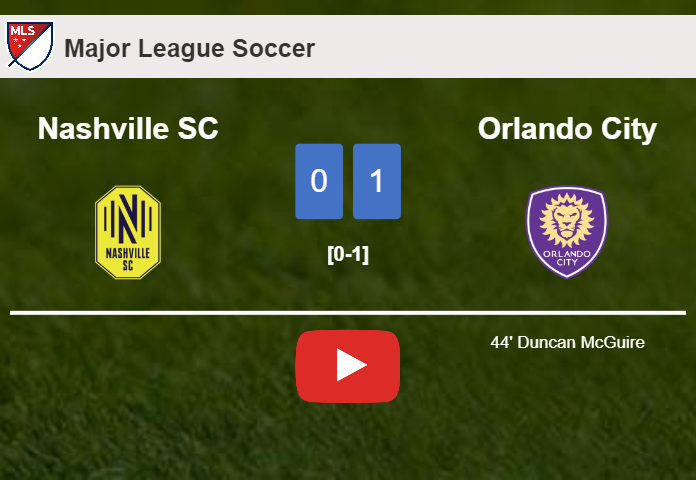 Orlando City tops Nashville SC 1-0 with a goal scored by D. McGuire. HIGHLIGHTS