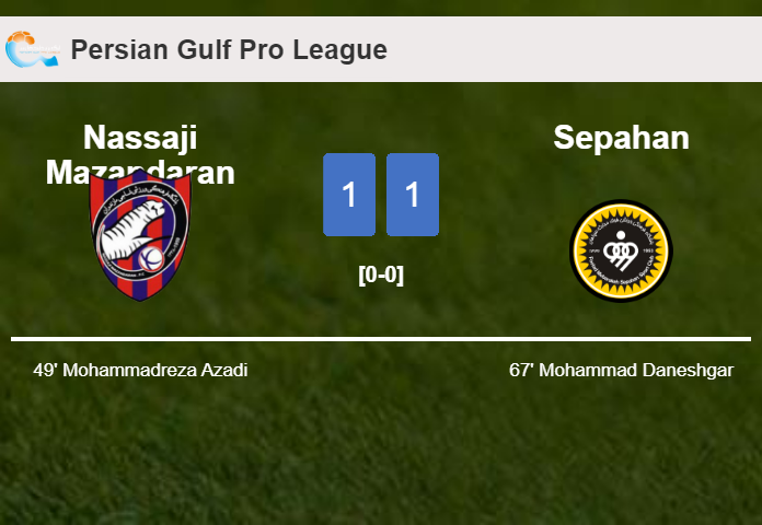 Nassaji Mazandaran and Sepahan draw 1-1 on Sunday