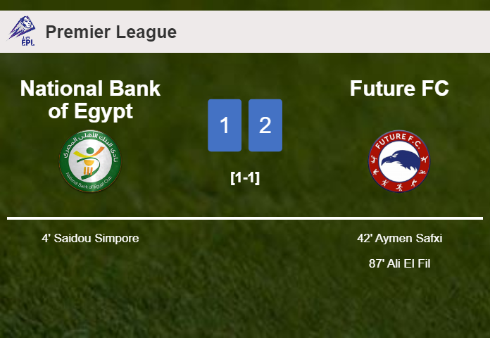 Future FC recovers a 0-1 deficit to conquer National Bank of Egypt 2-1