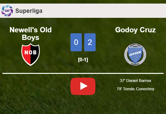 Godoy Cruz prevails over Newell's Old Boys 2-0 on Thursday. HIGHLIGHTS
