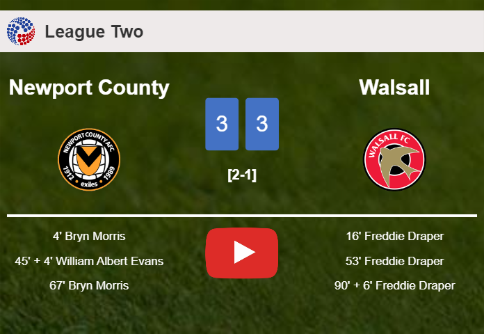 Newport County and Walsall draws a frantic match 3-3 on Friday. HIGHLIGHTS