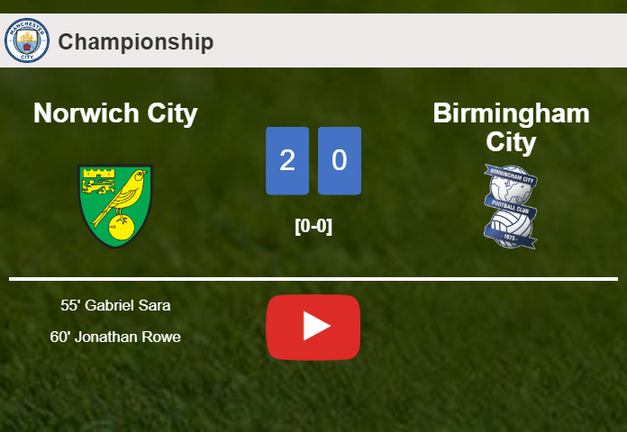 Norwich City overcomes Birmingham City 2-0 on Saturday. HIGHLIGHTS