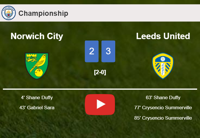 Leeds United defeats Norwich City after recovering from a 2-0 deficit. HIGHLIGHTS