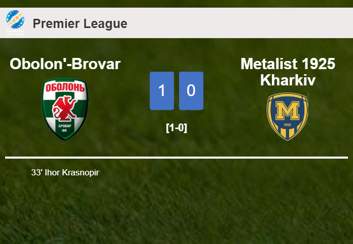 Obolon'-Brovar beats Metalist 1925 Kharkiv 1-0 with a goal scored by I. Krasnopir