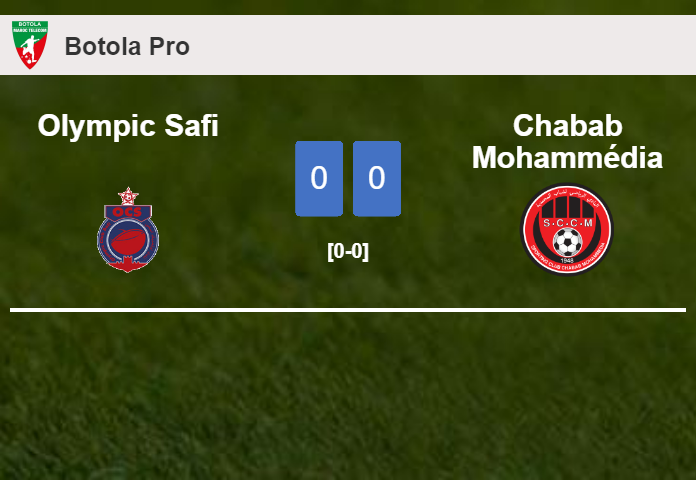 Olympic Safi draws 0-0 with Chabab Mohammédia on Saturday
