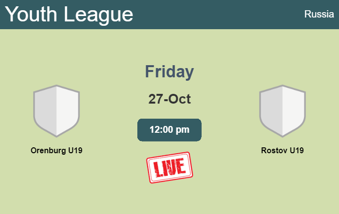How to watch Orenburg U19 vs. Rostov U19 on live stream and at what time
