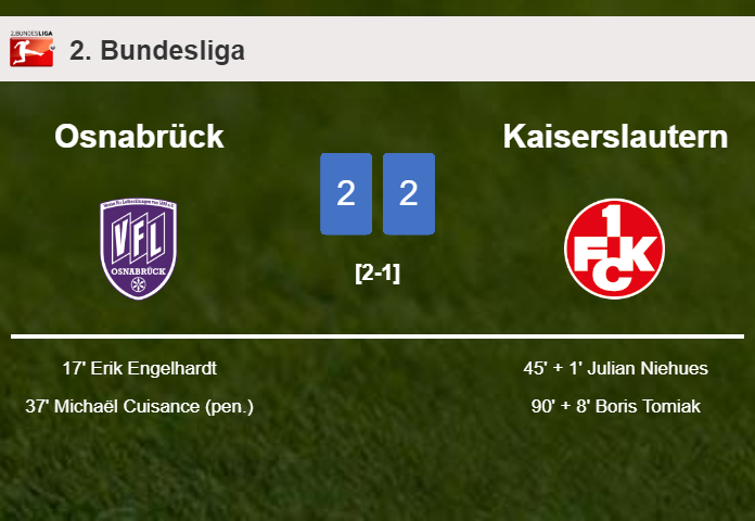 Kaiserslautern manages to draw 2-2 with Osnabrück after recovering a 0-2 deficit