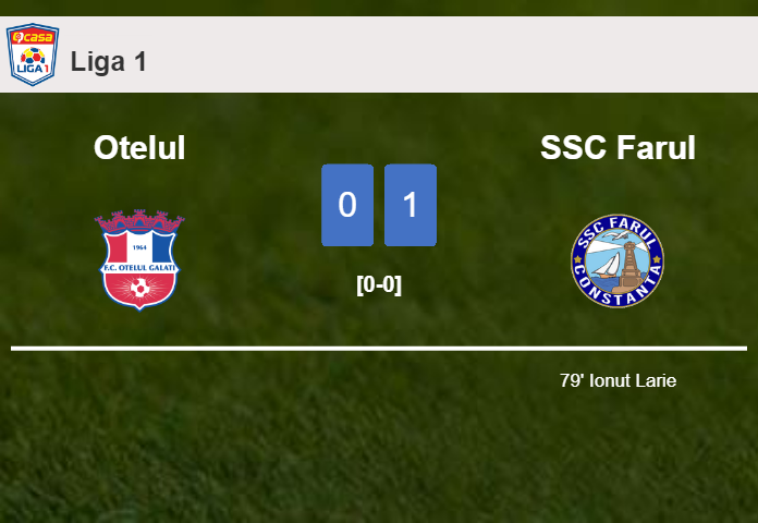 SSC Farul defeats Otelul 1-0 with a goal scored by I. Larie