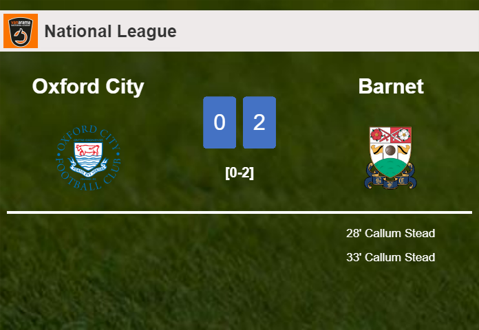 C. Stead scores a double to give a 2-0 win to Barnet over Oxford City