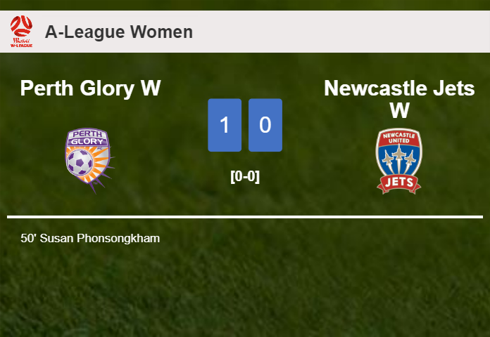 Perth Glory W prevails over Newcastle Jets W 1-0 with a goal scored by S. Phonsongkham