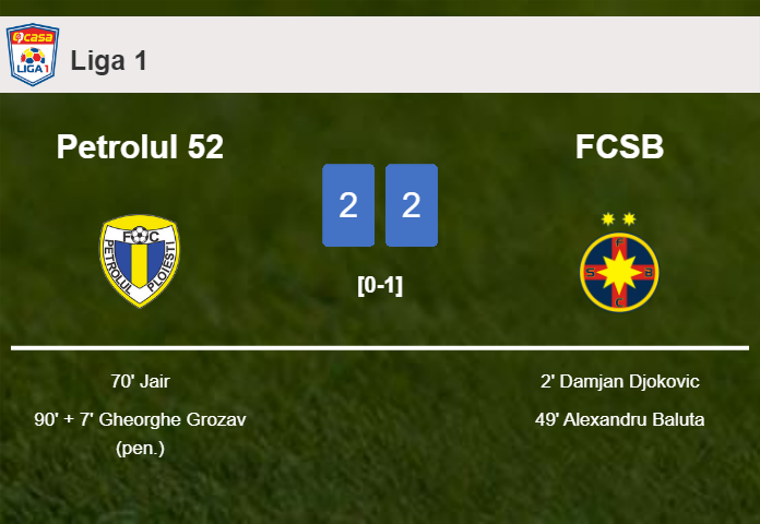 Petrolul 52 manages to draw 2-2 with FCSB after recovering a 0-2 deficit