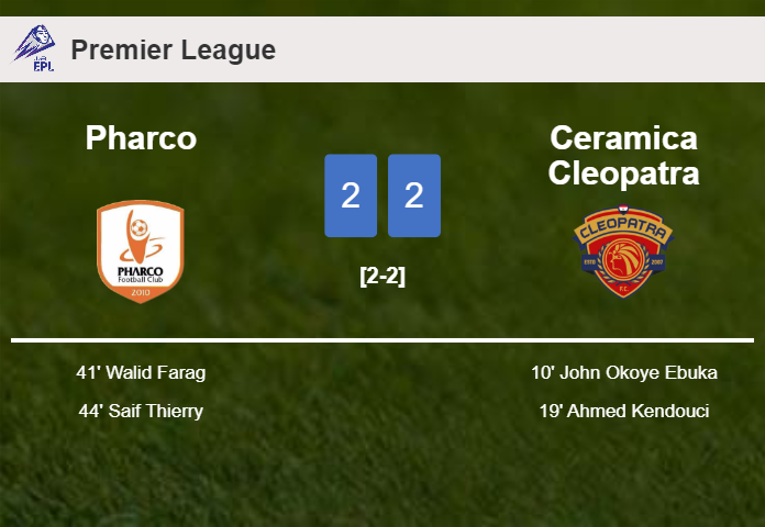 Pharco manages to draw 2-2 with Ceramica Cleopatra after recovering a 0-2 deficit