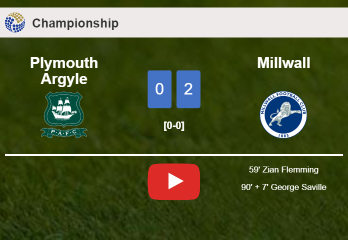 Millwall conquers Plymouth Argyle 2-0 on Tuesday. HIGHLIGHTS
