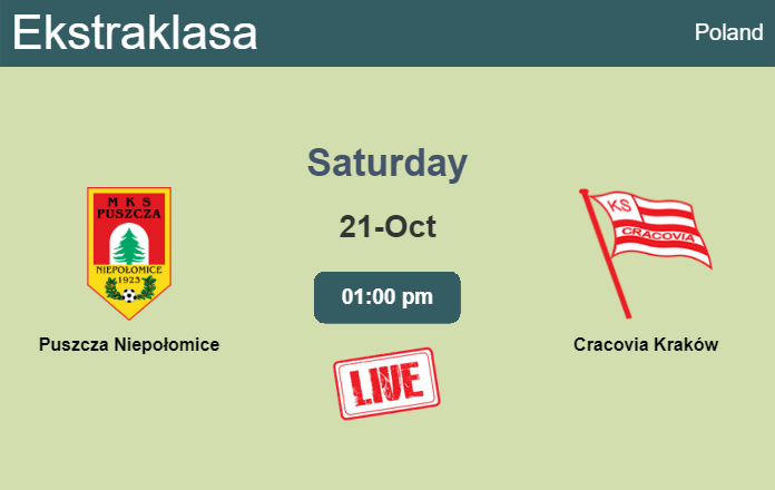 How to watch Puszcza Niepołomice vs. Cracovia Kraków on live stream and at what time