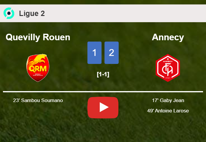 Annecy defeats Quevilly Rouen 2-1. HIGHLIGHTS