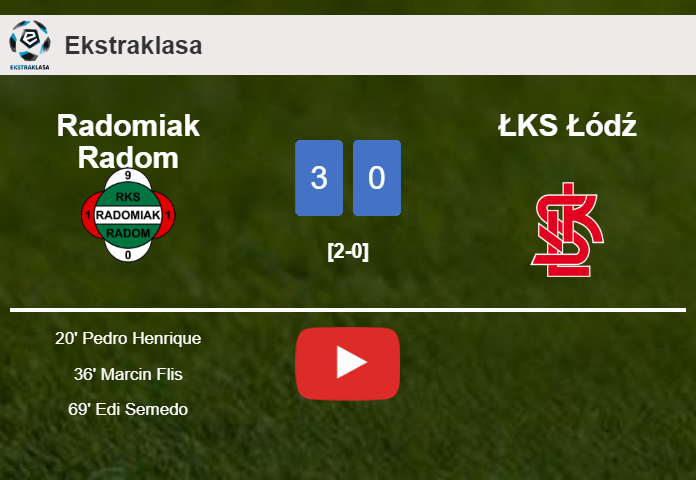 Radomiak Radom prevails over ŁKS Łódź 3-0. HIGHLIGHTS