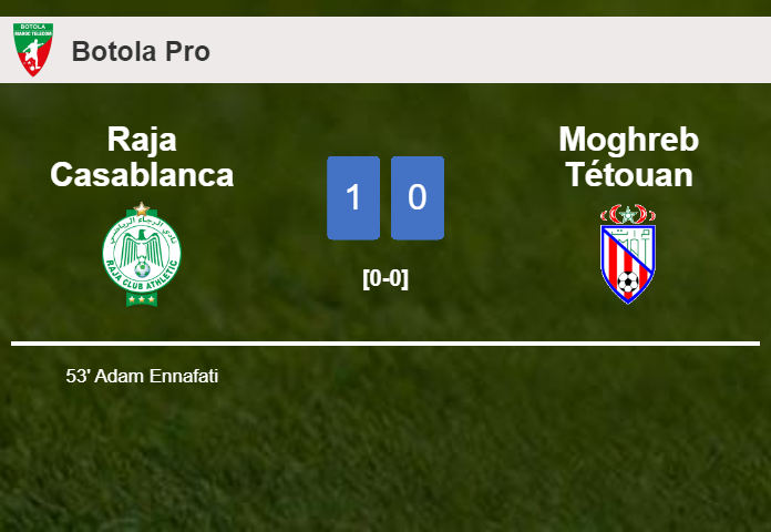 Raja Casablanca defeats Moghreb Tétouan 1-0 with a goal scored by A. Ennafati