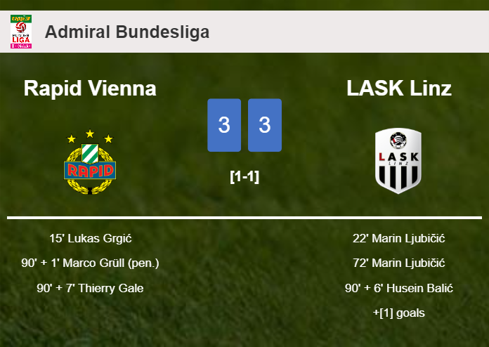 Rapid Vienna and LASK Linz draws a crazy match 3-3 on Sunday