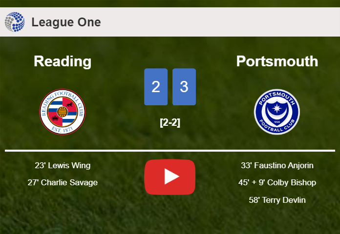 Portsmouth tops Reading after recovering from a 2-0 deficit. HIGHLIGHTS