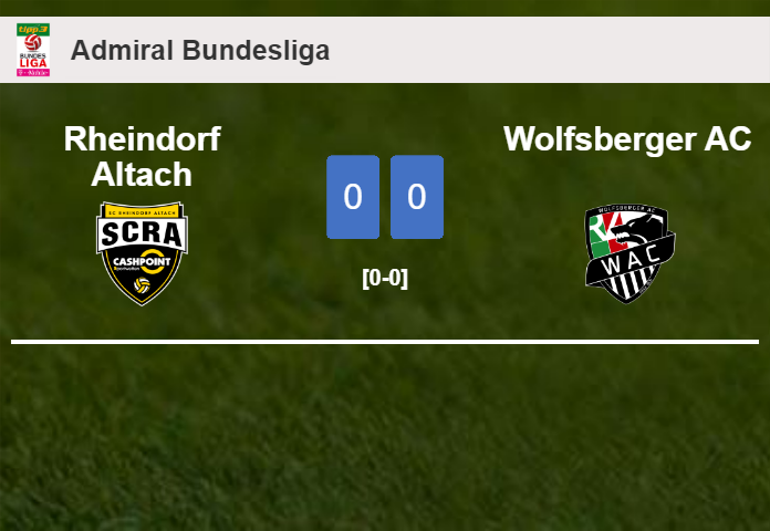 Rheindorf Altach draws 0-0 with Wolfsberger AC on Sunday