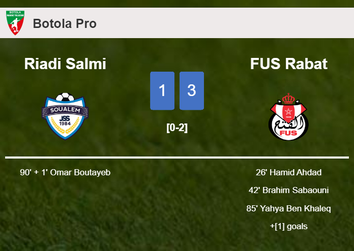 FUS Rabat conquers Riadi Salmi 3-1
