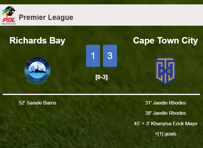 Cape Town City defeats Richards Bay 3-1