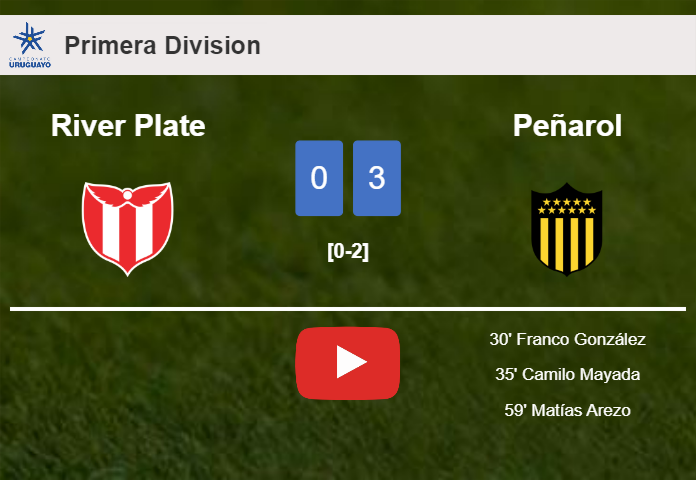 Peñarol overcomes River Plate 3-0. HIGHLIGHTS