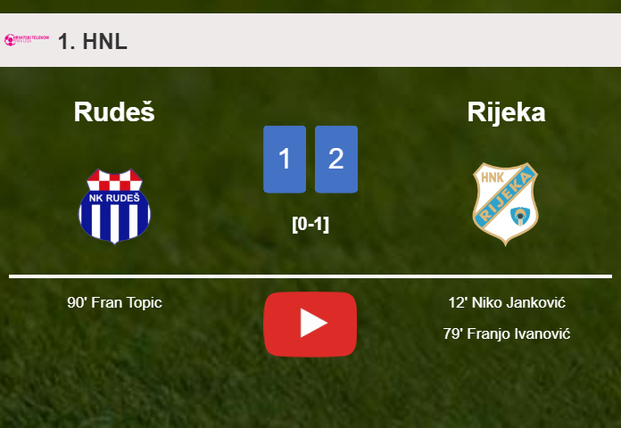 Rijeka clutches a 2-1 win against Rudeš. HIGHLIGHTS
