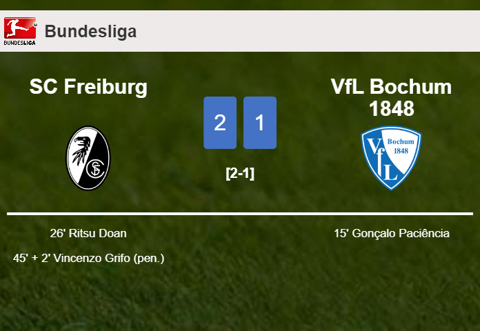 SC Freiburg recovers a 0-1 deficit to best VfL Bochum 1848 2-1