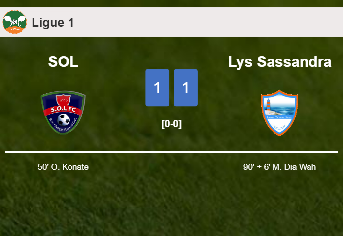 Lys Sassandra snatches a draw against SOL