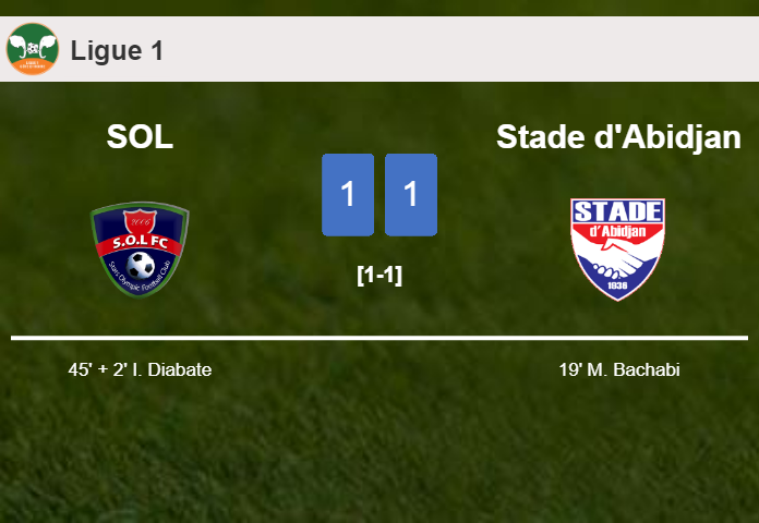 SOL and Stade d'Abidjan draw 1-1 on Sunday