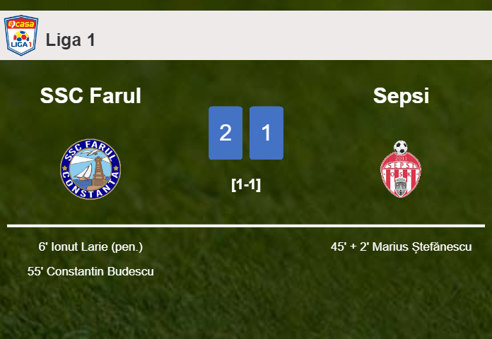 SSC Farul overcomes Sepsi 2-1