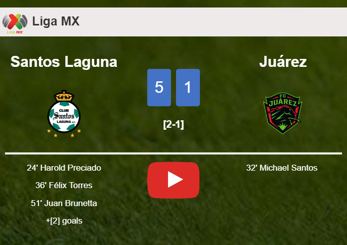 Santos Laguna wipes out Juárez 5-1 with a great performance. HIGHLIGHTS
