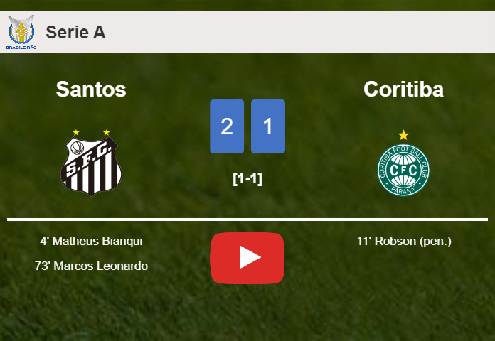 Santos conquers Coritiba 2-1. HIGHLIGHTS